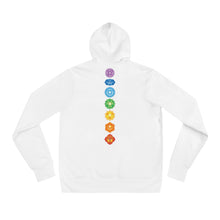 Load image into Gallery viewer, Master Thy Ego Hoodie